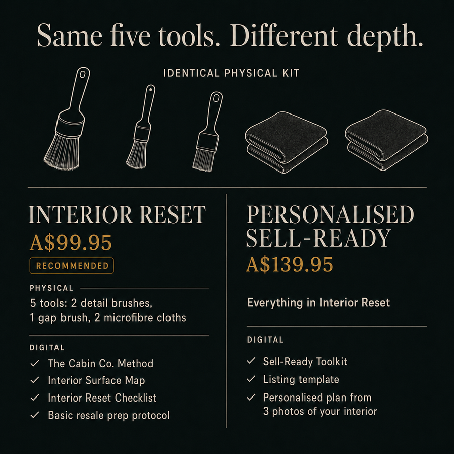 Interior Reset System